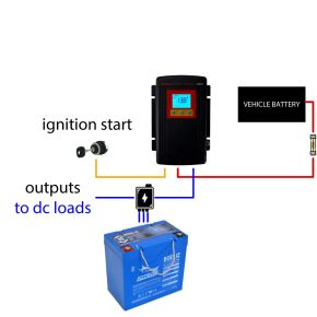 12v DC Charger System 30AMP 55Ah Battery