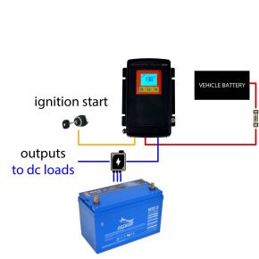 12v DC Charger System 50AMP 115Ah Battery