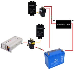 12v Inverter System 1000w - 115Ah battery + Split Charge + Flat Battery Protection