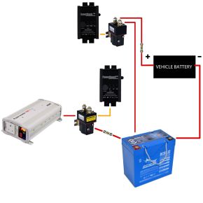 12v Inverter System 1000w - 55Ah battery + Split Charge + Flat Battery Protection