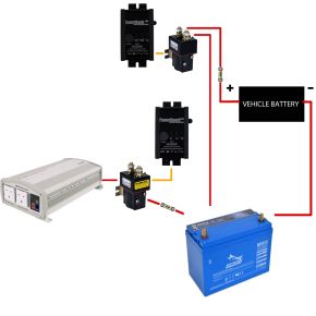 12v Inverter System 2000w - 115Ah battery + Split Charge + Flat Battery Protection