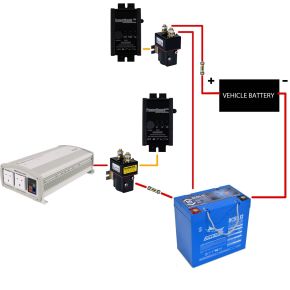 12v Inverter System 2000w - 55Ah battery + Split Charge + Flat Battery Protection